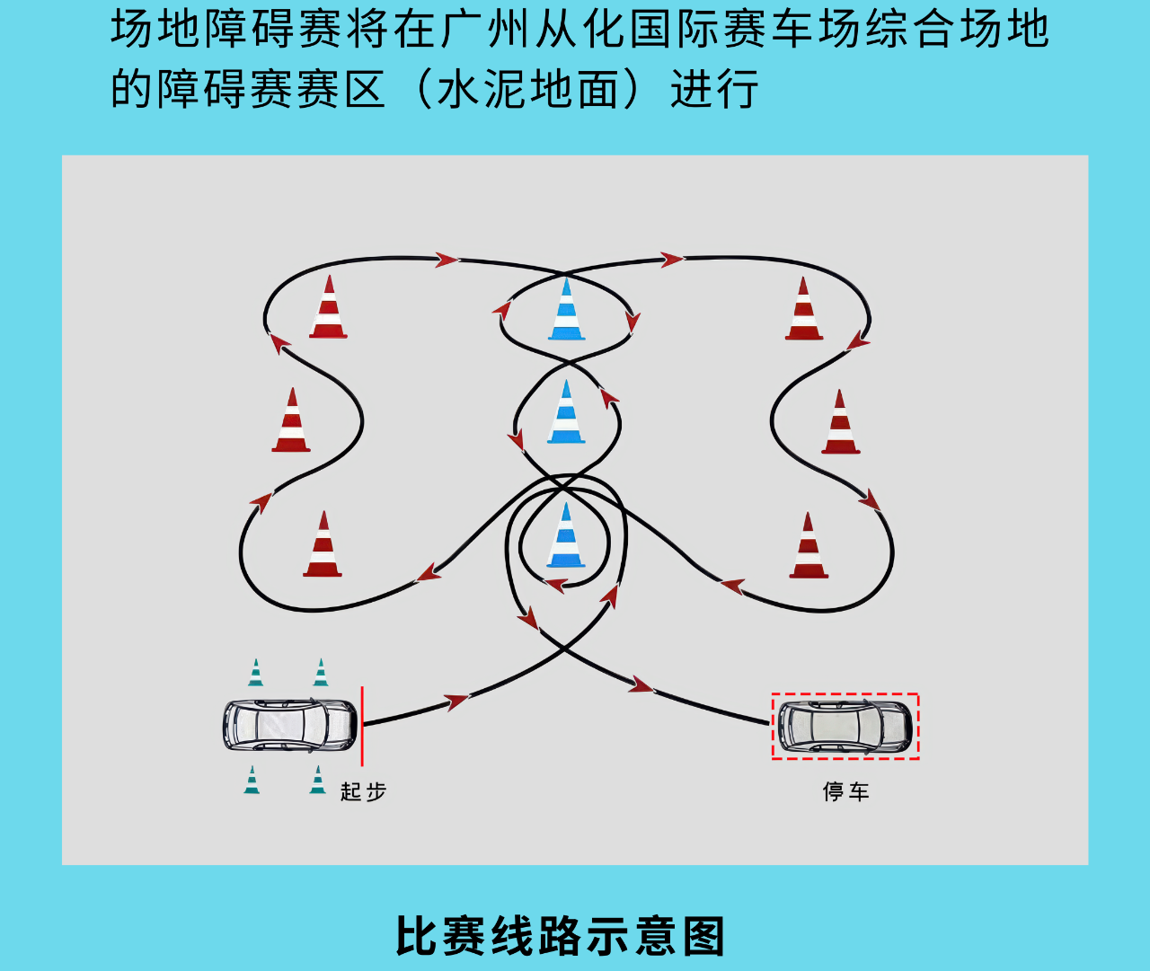 场地障碍赛比赛路线图.png